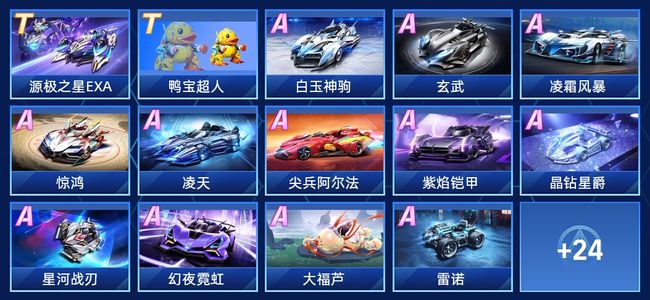 未经证实的 未经证实的