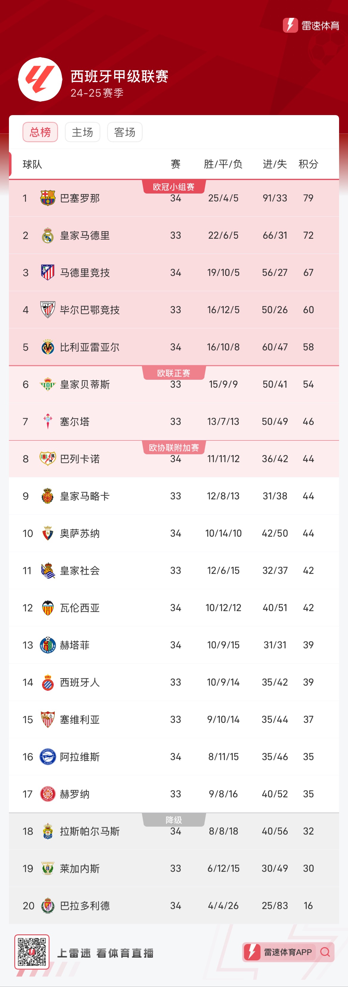 未成年人保 未成年人保